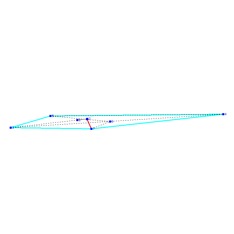 Flugauswertung